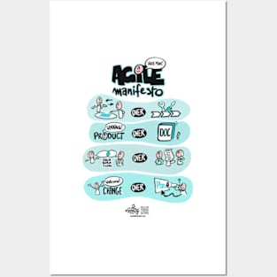 Agile Manifesto Posters and Art